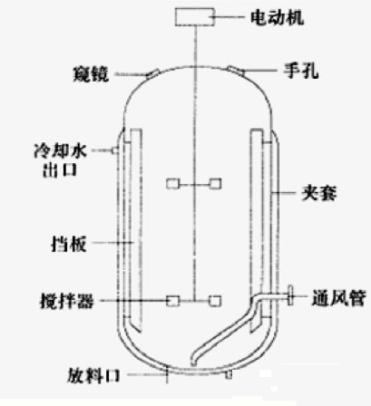 BC贷·(china)有限公司官网_公司4654