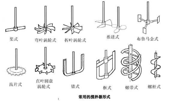 BC贷·(china)有限公司官网_项目1192