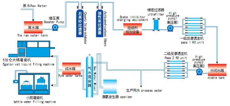 BC贷·(china)有限公司官网_产品3156