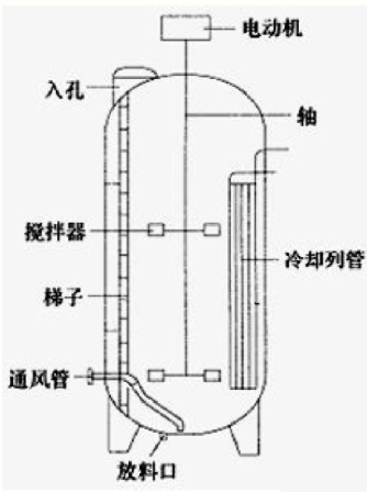 BC贷·(china)有限公司官网_项目2806