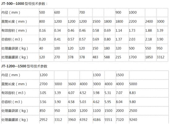 BC贷·(china)有限公司官网_项目2868