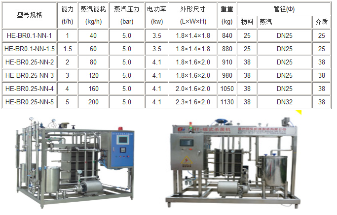 BC贷·(china)有限公司官网_image6834