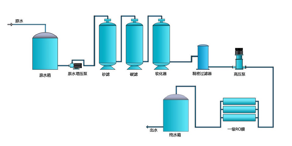 BC贷·(china)有限公司官网_产品776