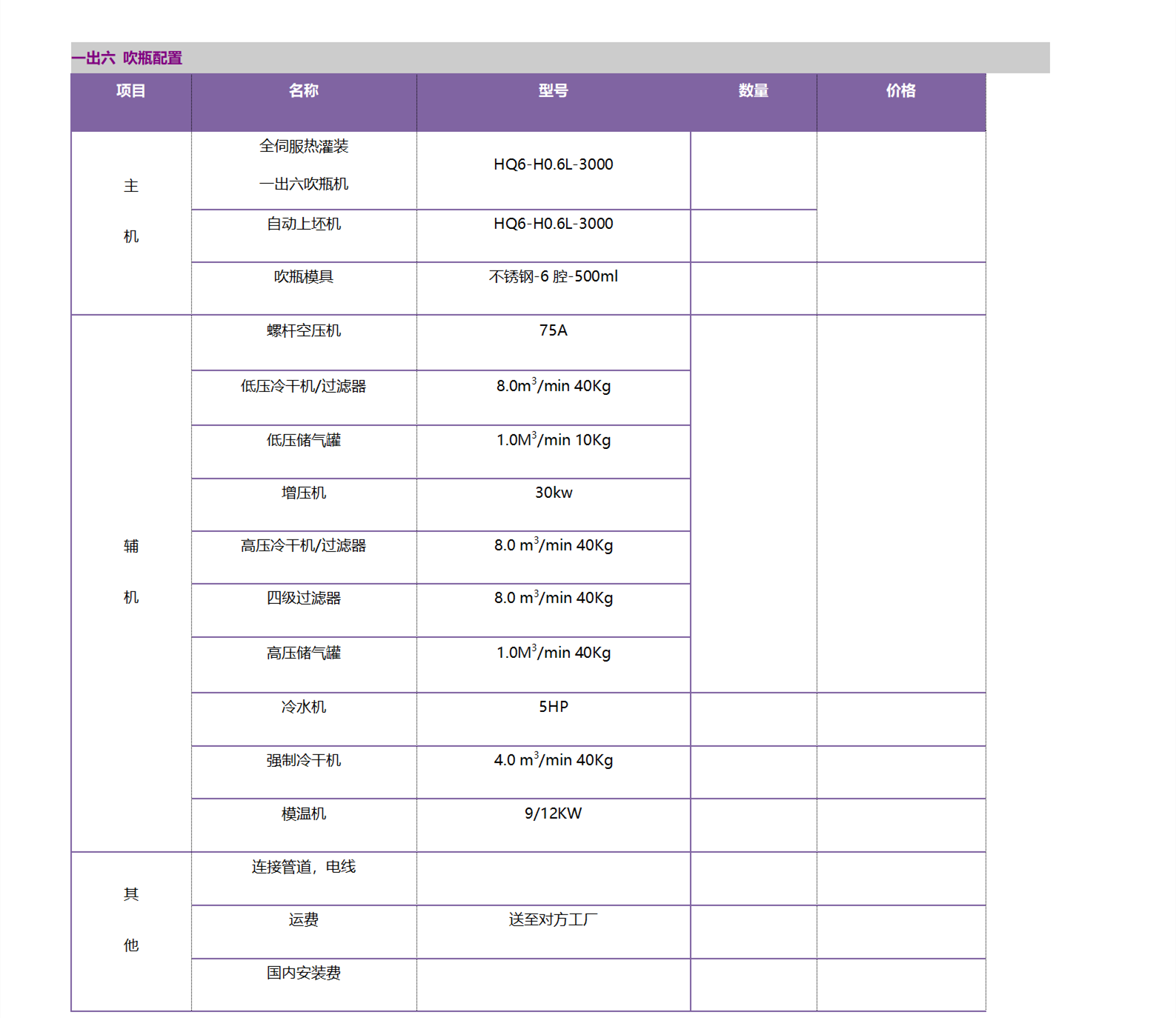 BC贷·(china)有限公司官网_首页9506