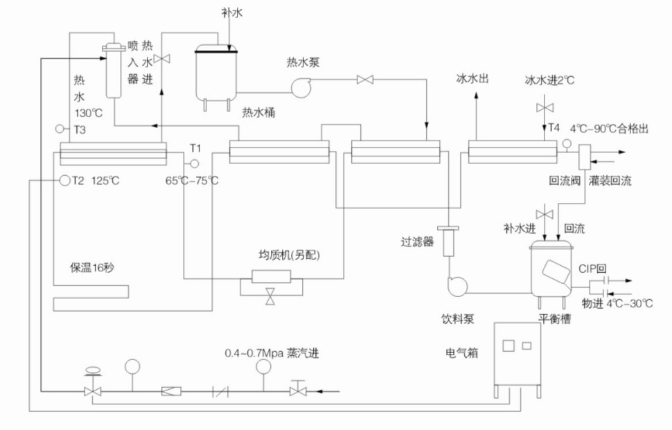 BC贷·(china)有限公司官网_产品5825